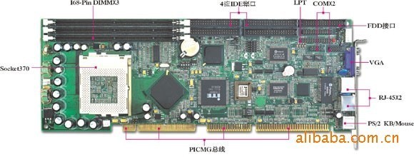 北京瀚智偉業(yè)科技 專業(yè)供應(yīng)研華、康泰克、研祥工控機(jī)，一站式解決方案專家